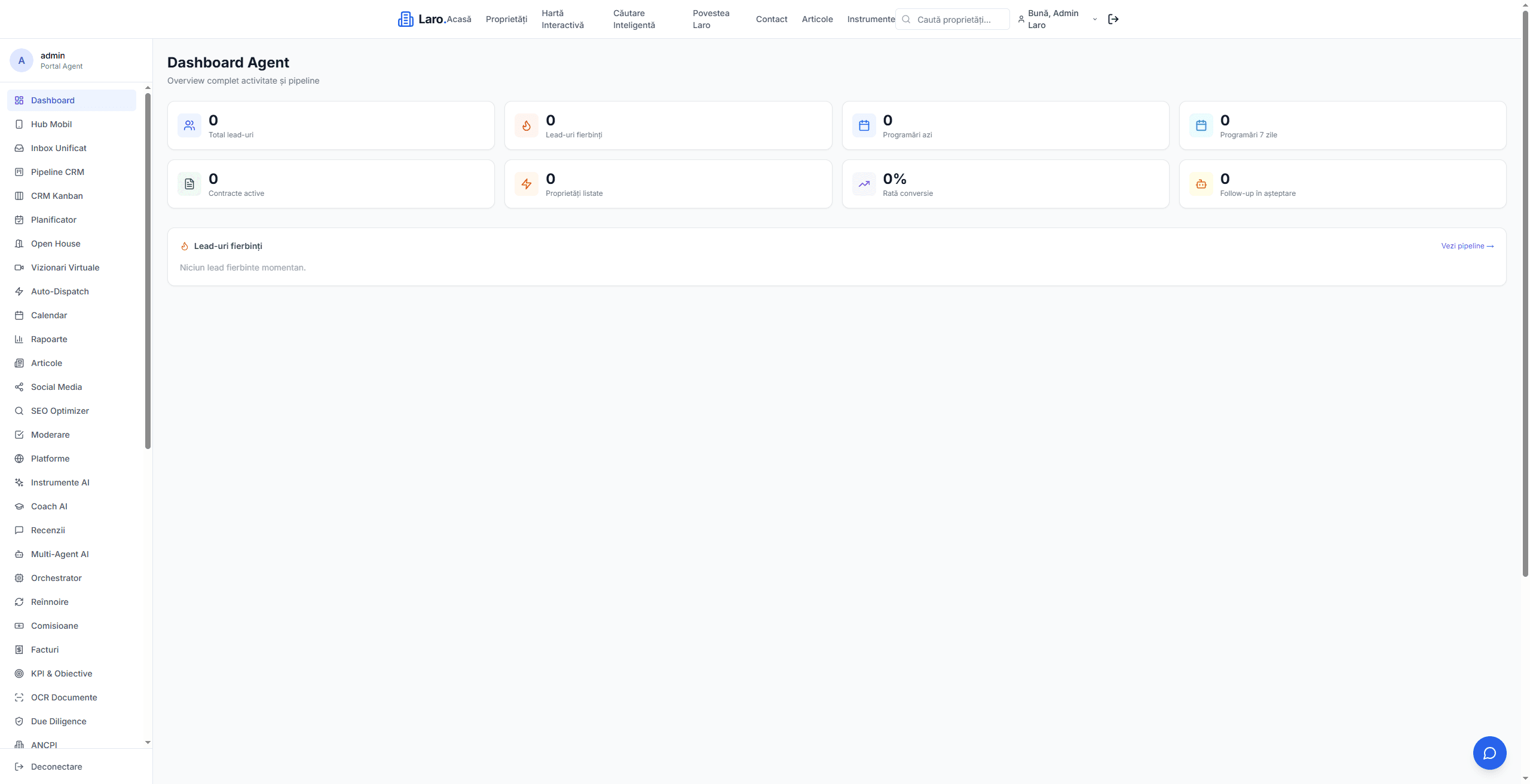 Dashboard agent Laro